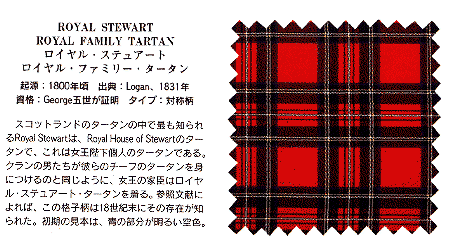 About the Royal Stewart Tartan